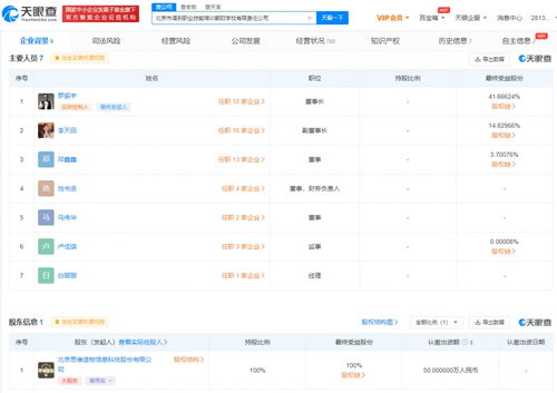 朝陽職業技能培訓學校 賦能職業發展，助力技能提升