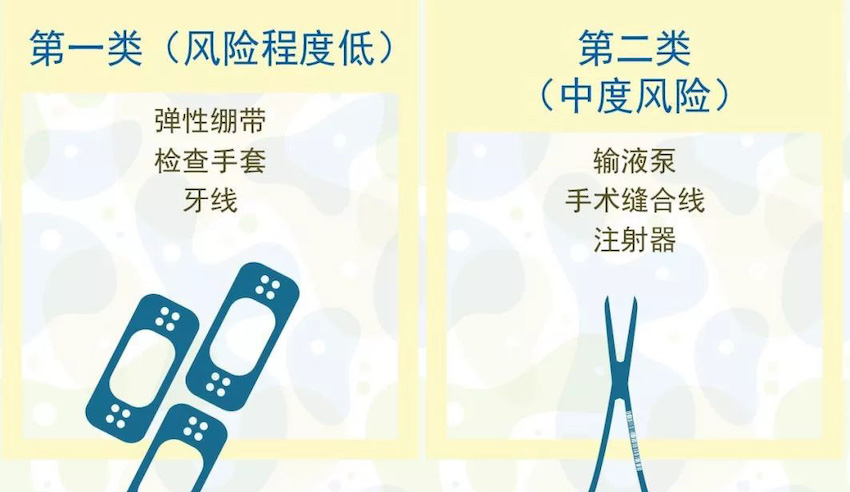 歐盟發布醫療器械法規 (MDR),偉迪捷噴碼機率先響應