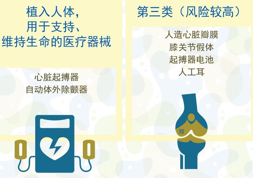 歐盟發布醫療器械法規 (MDR),偉迪捷噴碼機率先響應