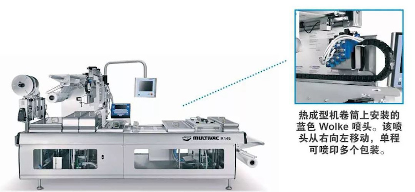 歐盟發布醫療器械法規 (MDR),偉迪捷噴碼機率先響應
