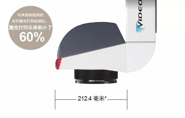 偉迪捷新型 Videojet 7230&7330激光機(jī)震撼上市!