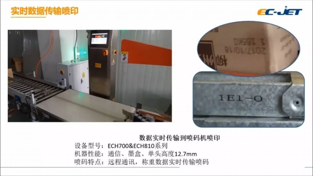 標(biāo)識技術(shù)為食品制造賦能--不同生產(chǎn)場景下噴碼機標(biāo)識技術(shù)應(yīng)用案例分享