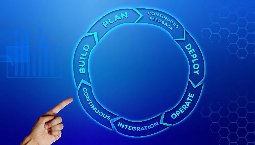 5種方式，通過自動(dòng)噴碼機(jī)實(shí)現(xiàn)生產(chǎn)效益最大化