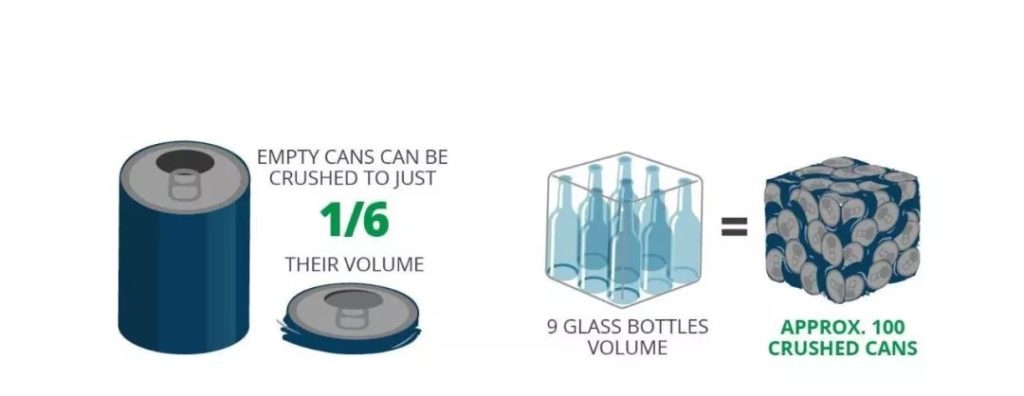 限塑令下,什么是環保材料的新選擇?