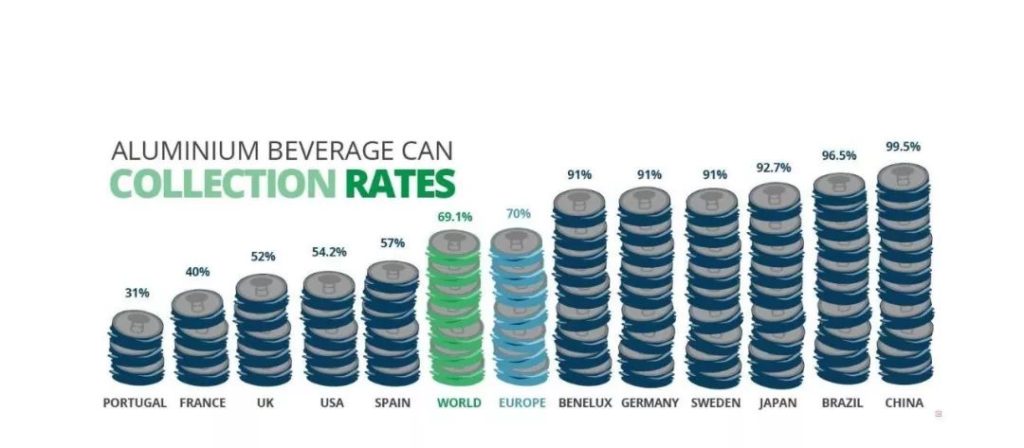 限塑令下,什么是環保材料的新選擇?