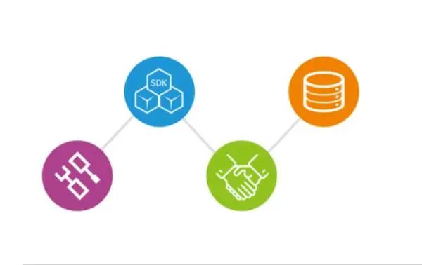 DIY噴碼機面世 依瑪引領中國智造