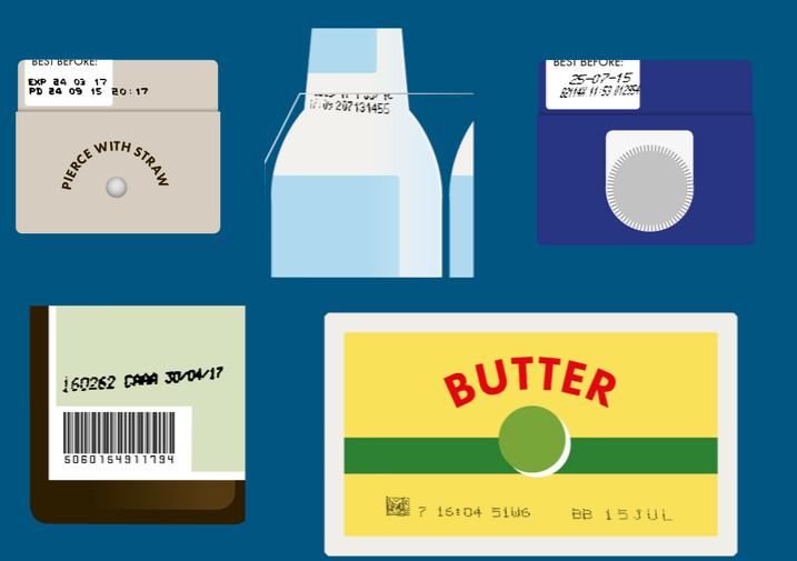 自動(dòng)化噴碼機(jī)