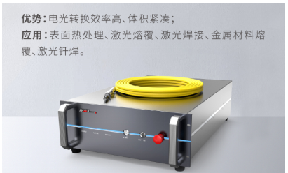 激光復合焊接技術,完美詮釋1+1>2