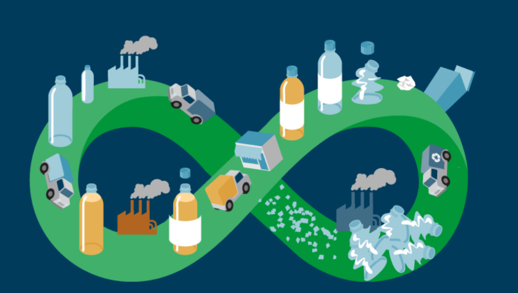 依瑪倡導環保≠禁塑，塑料污染如何破局？