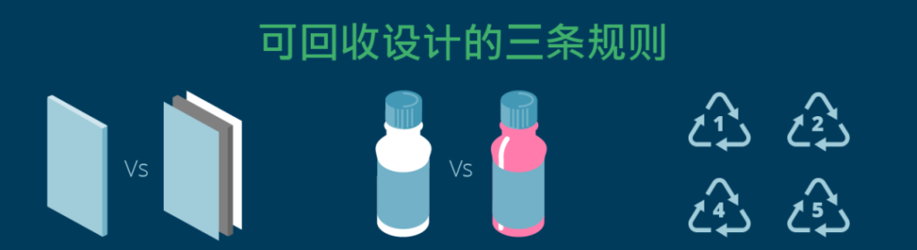 依瑪倡導環?！俳埽芰衔廴救绾纹凭?？