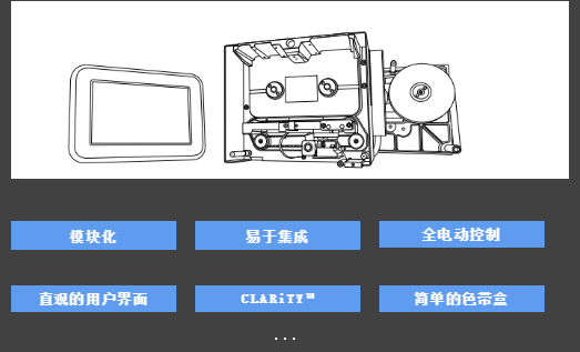 使用 6530 和 6330,只見利潤、不見浪費