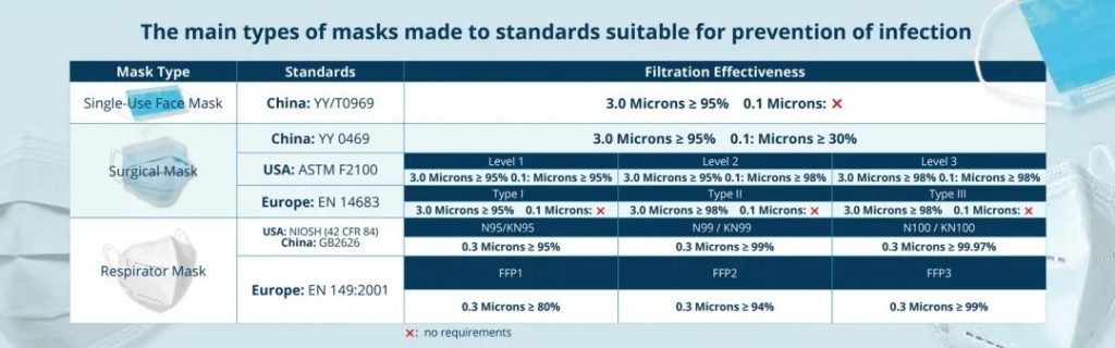 因特殊需求而誕生，口罩賦碼的理想墨水之選！