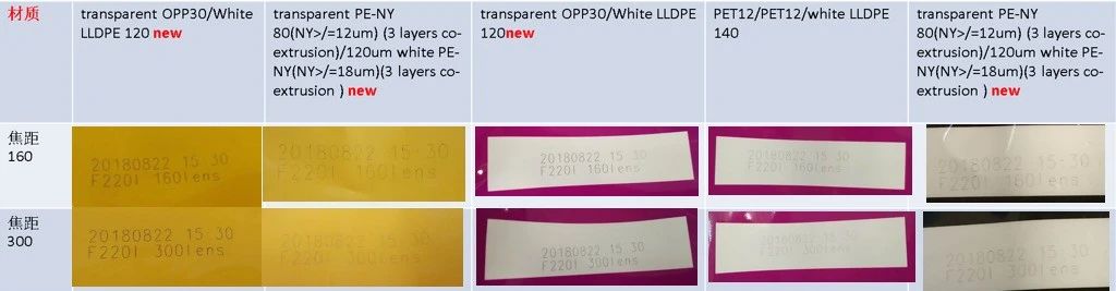 千億“它”經(jīng)濟(jì)進(jìn)入快車道,看賦碼如何應(yīng)對挑戰(zhàn)?